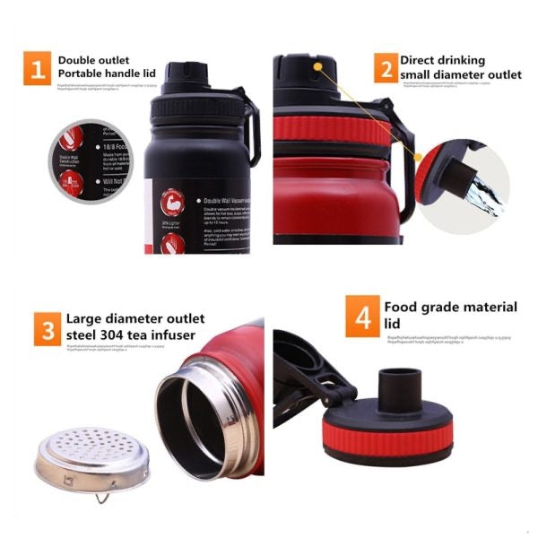 Vacuum Insulated Double Wall Stainless Steel Water Bottle